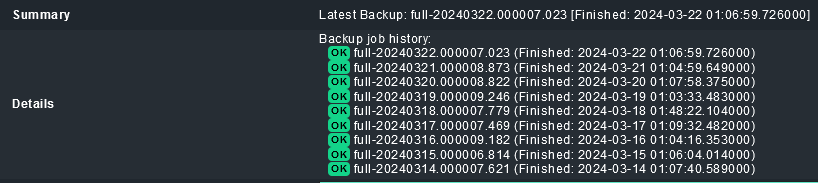 Screenshot Checkmk Backups